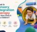 Sensory Integration Therapy for Children